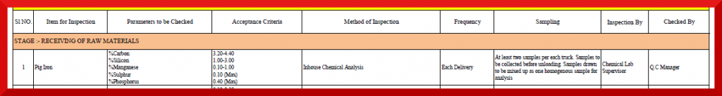 product inspection blog image