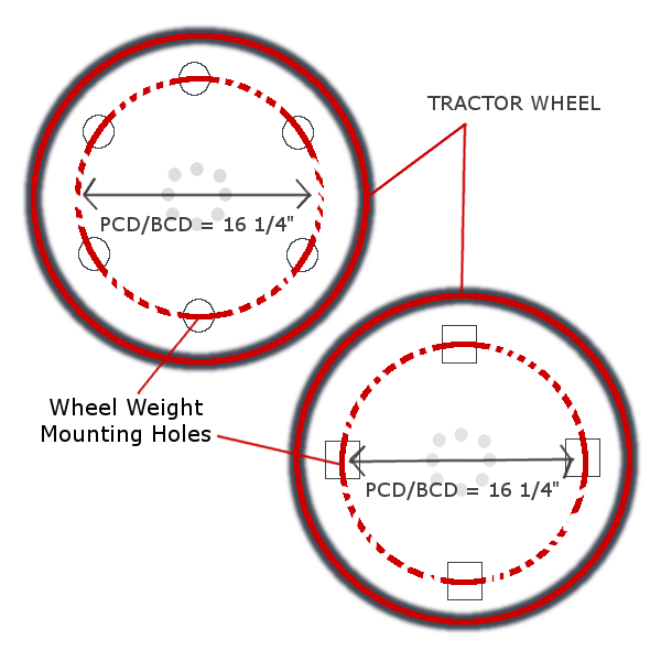 Same BCD for Tractor Wheels