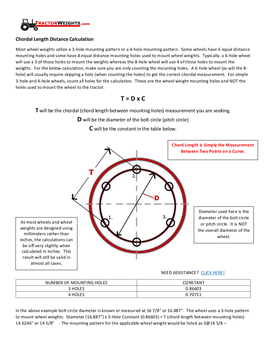Chordal Length Calculation Chart