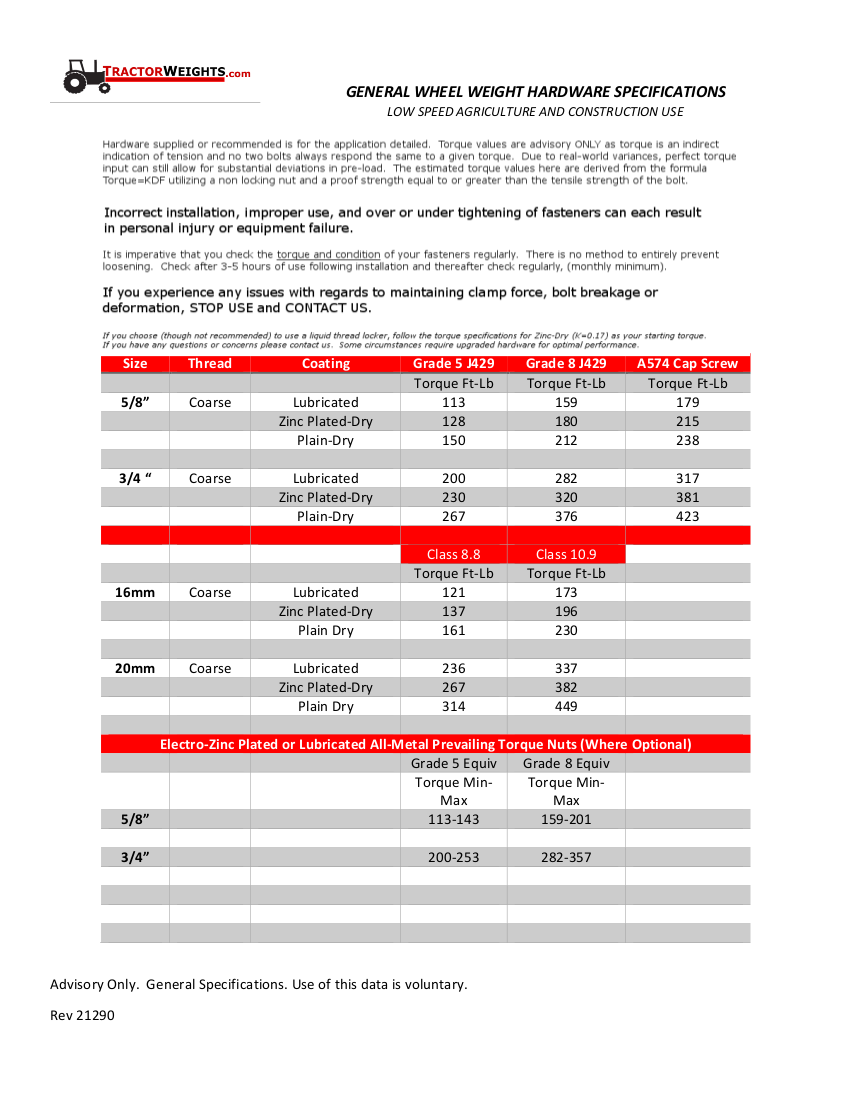 General Hardware Specifications