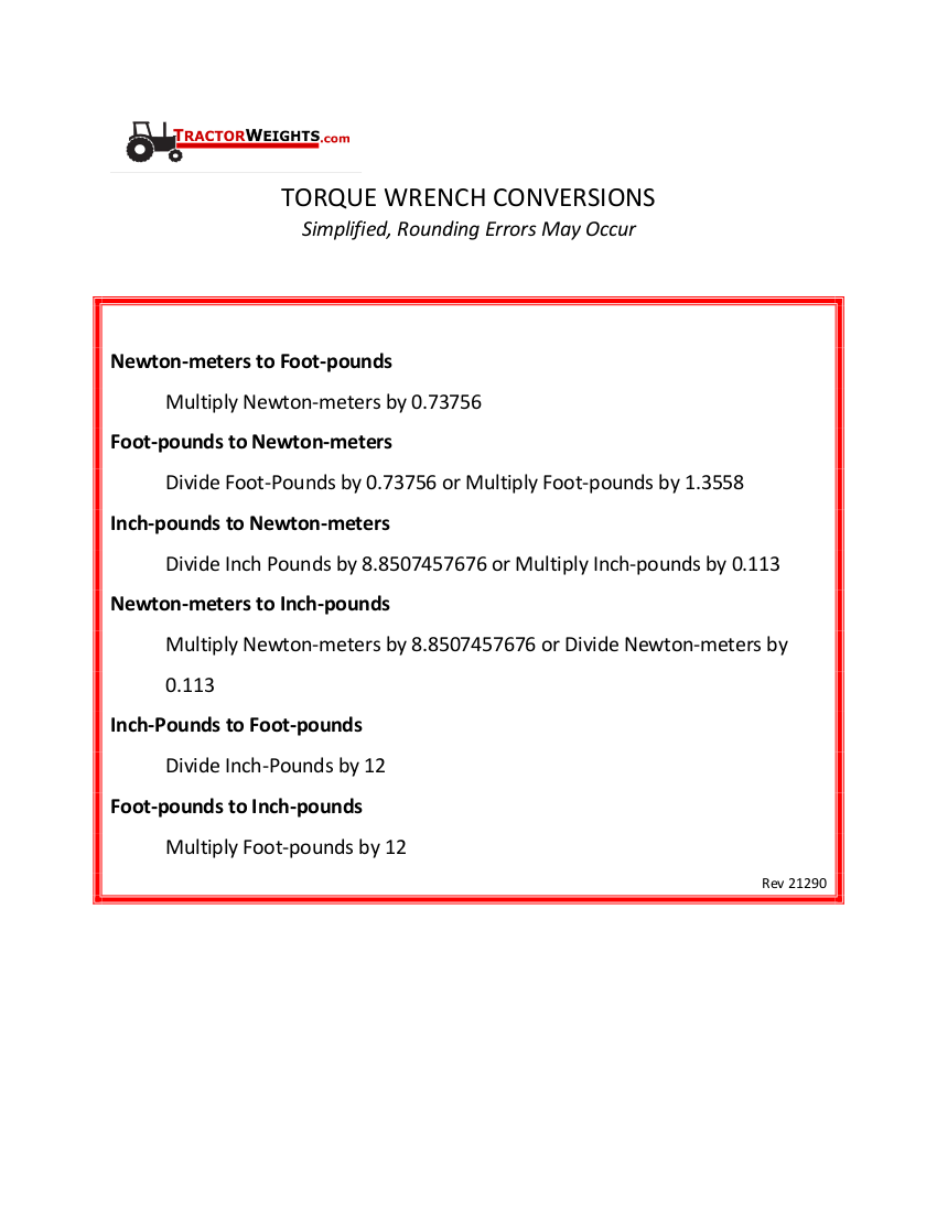 Torque Wrench Conversion Chart