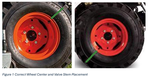 Figure 1 Correct Valve Stem Placement