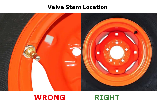Right and Wrong Valve Stem Location